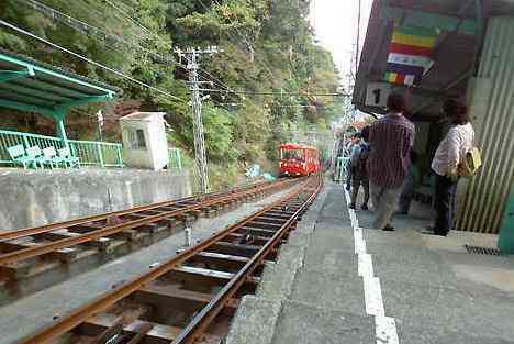 大山・江の島・鎌倉詣で