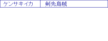 ケンサキイカ