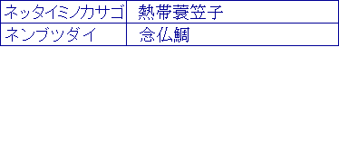 ネッタイミノカサゴ、ネンブツダイ