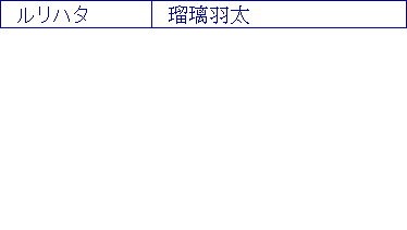ルリハタ