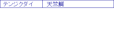 テンジクダイ